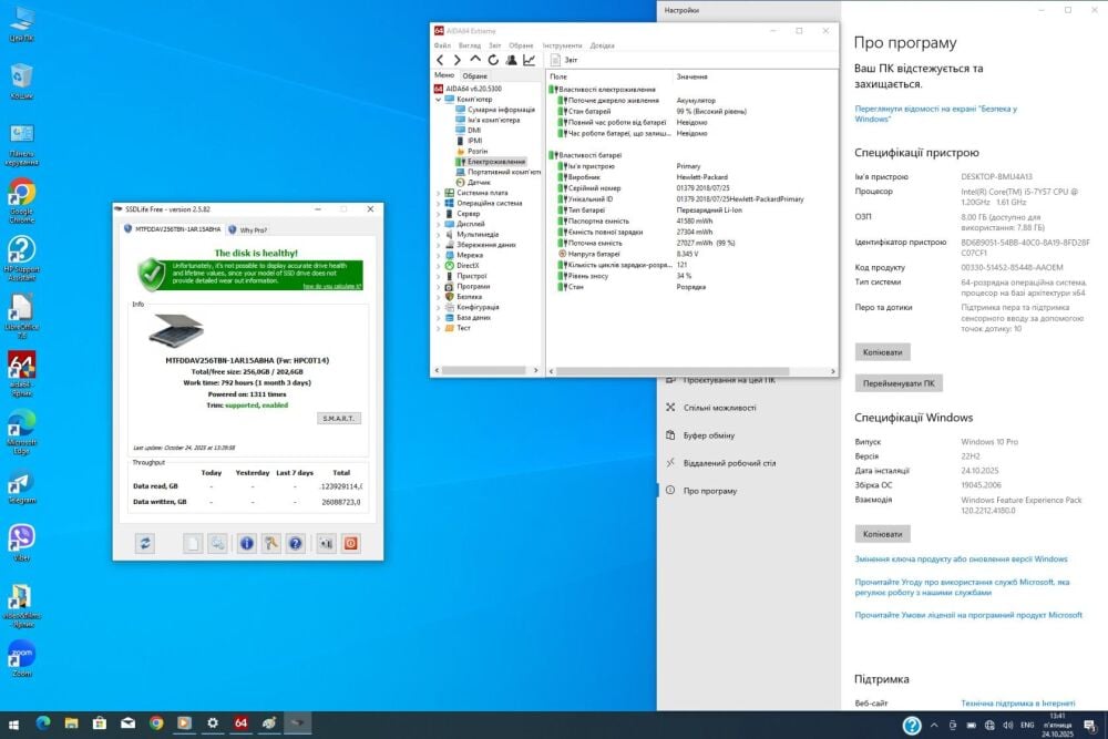 Купить нетбук-трансформер HP Pro x2 612 G2 / 12