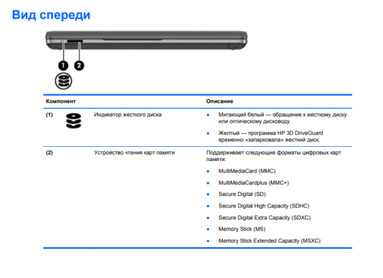 Ноутбук HP ProBook 450 G1 / 15.6" (1366x768) TN / Intel Core i3-4000M (2 (4) ядра по 2.4 GHz) / 4 GB DDR3 / 120 GB SSD / WebCam / DVD-RW / USB 3.0 / HDMI