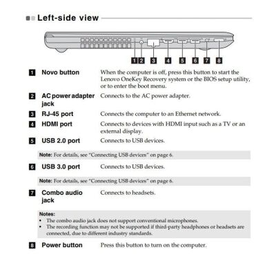 Ноутбук Lenovo IdeaPad 110-15IBD / 15.6" (1366x768) TN LED / Intel Core i3-5020U (2 (4) ядра по 2.2 GHz) / 8 GB DDR3 / 500 GB HDD / WebCam / DVD-RW / USB 3.0 / HDMI