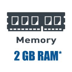 Модифікація: Збільшення оперативної пам'яті на 2 GB