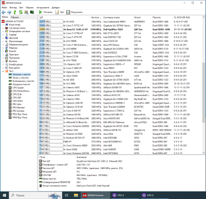 Комплект: Материнская плата Dell Optiplex 7020 / Intel Xeon E3-1240 v3 (4 (8) ядра по 3.4 - 3.8 GHz) (аналог i7-4770) / 8 GB DDR3 / Кулер Dell
