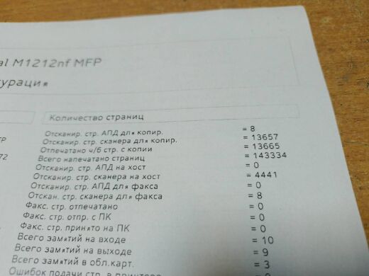 БФП HP LaserJet Pro M1212nf / Лазерний монохромний друк / 1200x1200 dpi / A4 / 18 стор./хв / USB 2.0, Ethernet, RJ-11