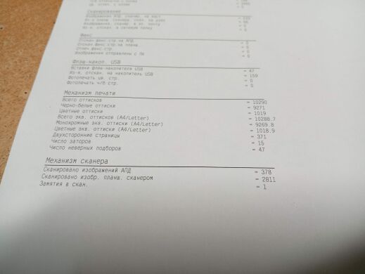 МФУ HP Color LaserJet Pro M277dw / Лазерная цветная печать / 600x600 dpi / A4 / 19 стр/мин / USB 2.0, Ethernet / Дуплекс / WiFi