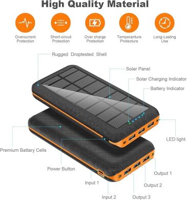 Новий Power Bank PSOOO PS-157 Solar Power / 30000 mAh / 10.5W / 5V/2.1A