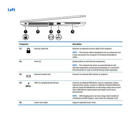 Ігровий ноутбук HP EliteBook 850 G3 / 15.6" (3840x2160) UWVA LED / Intel Core i7-6600U (2 (4) ядра по 2.6 - 3.4 GHz) / 12 GB DDR4 / 256 GB SSD / AMD Radeon R7 M365X, 1 GB GDDR5, 128-bit / WebCam / USB 3.0 / USB Type-C 3.0 / DP Ігровий ноутбук HP EliteBook 850 G3 / 15.6" (3840x2160) UWVA LED / Intel Core i7-6600U (2 (4) ядра по 2.6 - 3.4 GHz) / 12 GB DDR4 / 256 GB SSD / AMD Radeon R7 M365X, 1 GB GDDR5, 128-bit / WebCam / USB 3.0 / USB Type-C 3.0 / DP