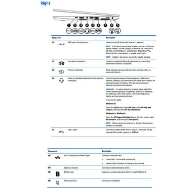 Ігровий ноутбук HP EliteBook 850 G3 / 15.6" (3840x2160) UWVA LED / Intel Core i7-6600U (2 (4) ядра по 2.6 - 3.4 GHz) / 12 GB DDR4 / 256 GB SSD / AMD Radeon R7 M365X, 1 GB GDDR5, 128-bit / WebCam / USB 3.0 / USB Type-C 3.0 / DP Ігровий ноутбук HP EliteBook 850 G3 / 15.6" (3840x2160) UWVA LED / Intel Core i7-6600U (2 (4) ядра по 2.6 - 3.4 GHz) / 12 GB DDR4 / 256 GB SSD / AMD Radeon R7 M365X, 1 GB GDDR5, 128-bit / WebCam / USB 3.0 / USB Type-C 3.0 / DP