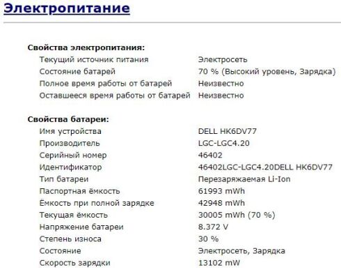 Ноутбук Dell Latitude E5570 / 15.6" (1366x768) TN / Intel Core i5-6440HQ (4 ядра по 2.6 - 3.5 GHz) / 16 GB DDR4 / 256 GB SSD / AMD Radeon R7 M370, 2 GB GDDR5, 128-bit / HDMI / Windows 10 ліцензія