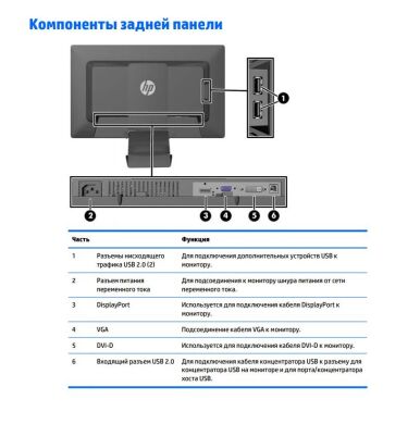 Монітор HP EliteDisplay E231e / 23" (1920x1080) TN / DP, DVI-D, VGA, USB-Hub