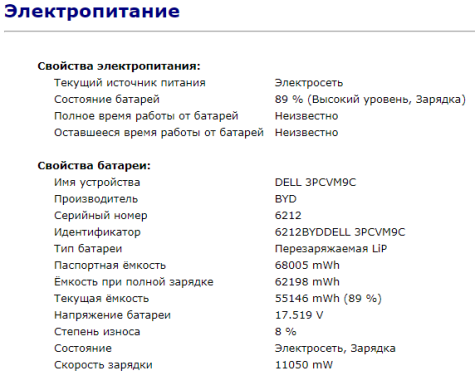 Ноутбук Б-клас Dell Latitude 5580 / 15.6" (1366x768) TN / Intel Core i5-7300U (2 (4) ядра по 2.6 - 3.5 GHz) / 8 GB DDR4 / 128 GB SSD / Intel HD Graphics 620 / HDMI / Windows 10 ліцензія