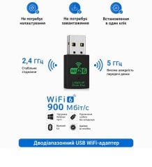 Новый двухдиапазонный сетевой USB адаптер WiFi 6 (802.11ax) / 2.4 GHz + 5 GHz / до 900 Мбит/с / Bluetooth 5.3 / USB 2.0 / Plug & Play / Windows 10/11