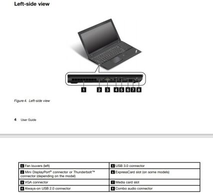 Ноутбук робоча станція Lenovo Thinkpad W541 / 15.6" (1920x1080) TN LED / Intel Core i7-4910MQ (4 (8) ядра по 2.9 - 3.9 GHz) / 8 GB DDR3 / 256 GB SSD / nVidia Quadro K2100M, 2 GB GDDR5, 128-bit / WebCam / DVD-RW / USB 3.0