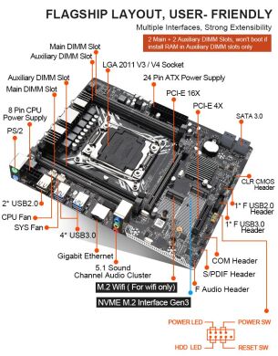 Материнська плата Kllisre X99 / socket LGA2011-3 з процесором Intel Xeon E5-2620v3 / 6 (12) ядра по 2.4-3.2GHz / 15Mb cache і 16GB DDR3 ECC ОЗУ