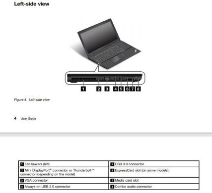 Ігровий ноутбук Lenovo ThinkPad W541 / 15.6" (1920x1080) TN / Intel Core i7-4700QM (4 (8) ядра по 2.4 - 3.4 GHz) / 8 GB DDR3 / 240 GB SSD / NVIDIA Quadro K2100M, 2 GB GDDR5, 128-bit / DVD-RW / WebCam 