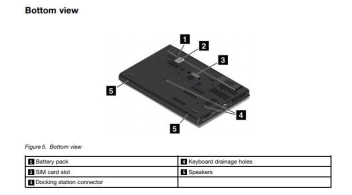 Ігровий ноутбук Lenovo ThinkPad W541 / 15.6" (1920x1080) TN / Intel Core i7-4700QM (4 (8) ядра по 2.4 - 3.4 GHz) / 8 GB DDR3 / 240 GB SSD / NVIDIA Quadro K2100M, 2 GB GDDR5, 128-bit / DVD-RW / WebCam 