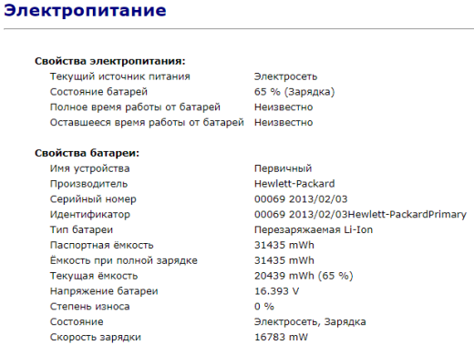 Ультрабук Б-клас HP EliteBook Folio 9480m / 14" (1366x768) TN / Intel Core i5-4210U (2 (4) ядра по 1.7 - 2.7 GHz) / 8 GB DDR3 / 120 GB SSD / Intel HD Graphics 4400 / WebCam / Fingerprint / DisplayPort Ультрабук Б-клас HP EliteBook Folio 9480m / 14" (1366x768) TN / Intel Core i5-4210U (2 (4) ядра по 1.7 - 2.7 GHz) / 8 GB DDR3 / 120 GB SSD / Intel HD Graphics 4400 / WebCam / Fingerprint / DisplayPort