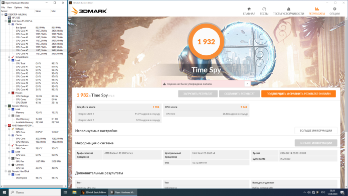 Дискретная видеокарта AMD Radeon R9 270X, 2 GB GDDR5, 256-bit / DisplayPort, DVI, HDMI