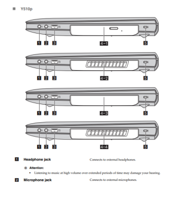 Игровой ноутбук Lenovo IdeaPad Y510p / 15.6" (1920x1080) IPS LED / Intel Core i7-4700MQ (4 (8) ядра по 2.4 - 3.4 GHz) / 8 GB DDR3 / 240 GB SSD / nVidia GeForce GT 755M, 2 GB GDDR5, 128-bit / WebCam / HDMI Игровой ноутбук Lenovo IdeaPad Y510p / 15.6" (1920x1080) IPS LED / Intel Core i7-4700MQ (4 (8) ядра по 2.4 - 3.4 GHz) / 8 GB DDR3 / 240 GB SSD / nVidia GeForce GT 755M, 2 GB GDDR5, 128-bit / WebCam / HDMI