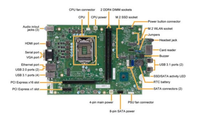Компьютер HP Slim Desktop PC 290-p0056 / Intel Core i5-8400 (6 ядер по 2.8 - 4.0 GHz) / 8 GB DDR4 / 240 GB SSD / DVD-RW