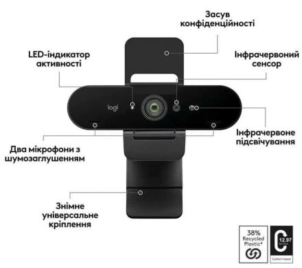 WebCam Logitech BRIO 4K Ultra HD + кабель Type-C