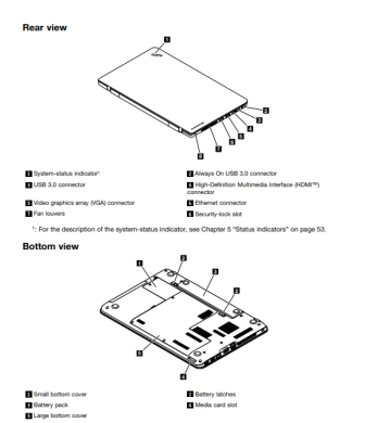 Ноутбук Lenovo ThinkPad E550 / 15" (1366x768) TN LED / Intel Core i5-5200U (2 (4) ядра по 2.2 - 2.7 GHz) / 4 GB DDR3 / 128 GB SSD / WebCam / HDMI Ноутбук Lenovo ThinkPad E550 / 15" (1366x768) TN LED / Intel Core i5-5200U (2 (4) ядра по 2.2 - 2.7 GHz) / 4 GB DDR3 / 128 GB SSD / WebCam / HDMI