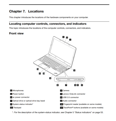 Ноутбук Lenovo ThinkPad E550 / 15" (1366x768) TN LED / Intel Core i5-5200U (2 (4) ядра по 2.2 - 2.7 GHz) / 4 GB DDR3 / 128 GB SSD / WebCam / HDMI Ноутбук Lenovo ThinkPad E550 / 15" (1366x768) TN LED / Intel Core i5-5200U (2 (4) ядра по 2.2 - 2.7 GHz) / 4 GB DDR3 / 128 GB SSD / WebCam / HDMI