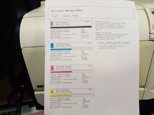 Купить принтер HP Color LaserJet Pro 300 M351a / Лазерная цветная ...