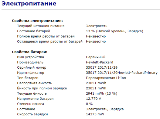 Ноутбук Б-класс HP ProBook 650 G2 / 15.6" (1366x768) TN / Intel Core i5-6200U (2 (4) ядра по 2.3 - 2.8 GHz) / 8 GB DDR4 / 250 GB SSD / Intel HD Graphics 520 / WebCam / DisplayPort