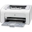 Принтер HP LaserJet P1102 / Лазерная монохромная печать / 600 x 600 dpi / A4 / 18 стр/мин / USB 2.0