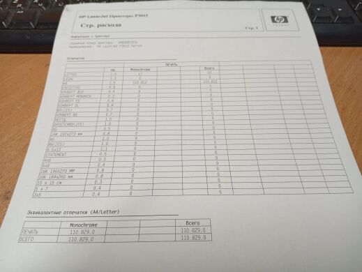 Принтер HP LaserJet Enterprise P3015dn / лазерная монохромная печать / А4 / 1200x1200 dpi / 40 стр/мин / USB 2.0, Ethernet / Дуплекс