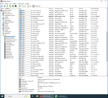 Рабочая станция Dell Precision T1700 Desktop / Intel Xeon E3-1231 v3 (4 (8) ядра по 3.4 - 3.8 GHz) (аналог i7-4770) / 16 GB DDR3 / 512 GB SSD / nVidia Quadro P400, 2 GB GDDR5, 64-bit