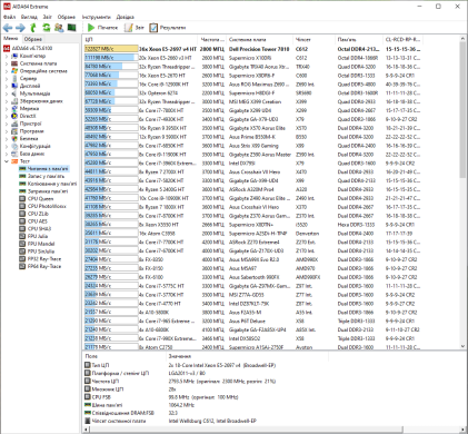 Сервер Dell Precision T7810 Tower / 2x Intel Xeon E5-2697 v4 (18 (36) ядер по 2.3 - 3.6 GHz) / 32 GB DDR4 / 256 GB SSD M.2 / 685W / Win 10 Pro